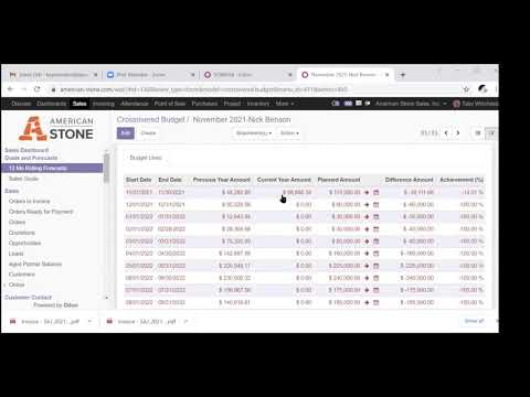 SLS 610: Forecasting Sales