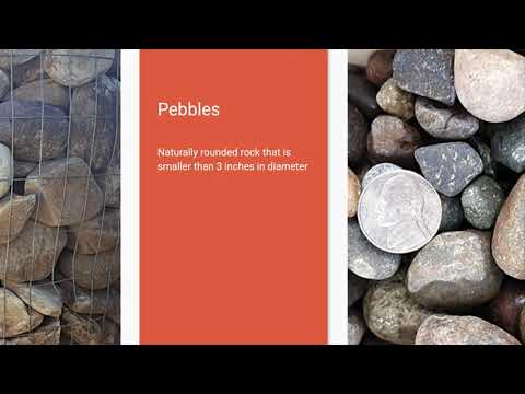 Emp 603: Grades of Stone